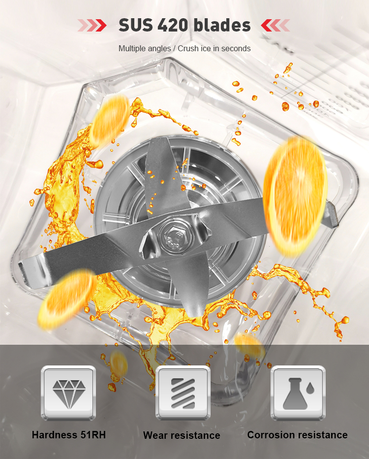 เครื่องปั่นอเนกประสงค์กำลังสูง - Heavy Equipment Mixer บทวิจารณ์และราคา
