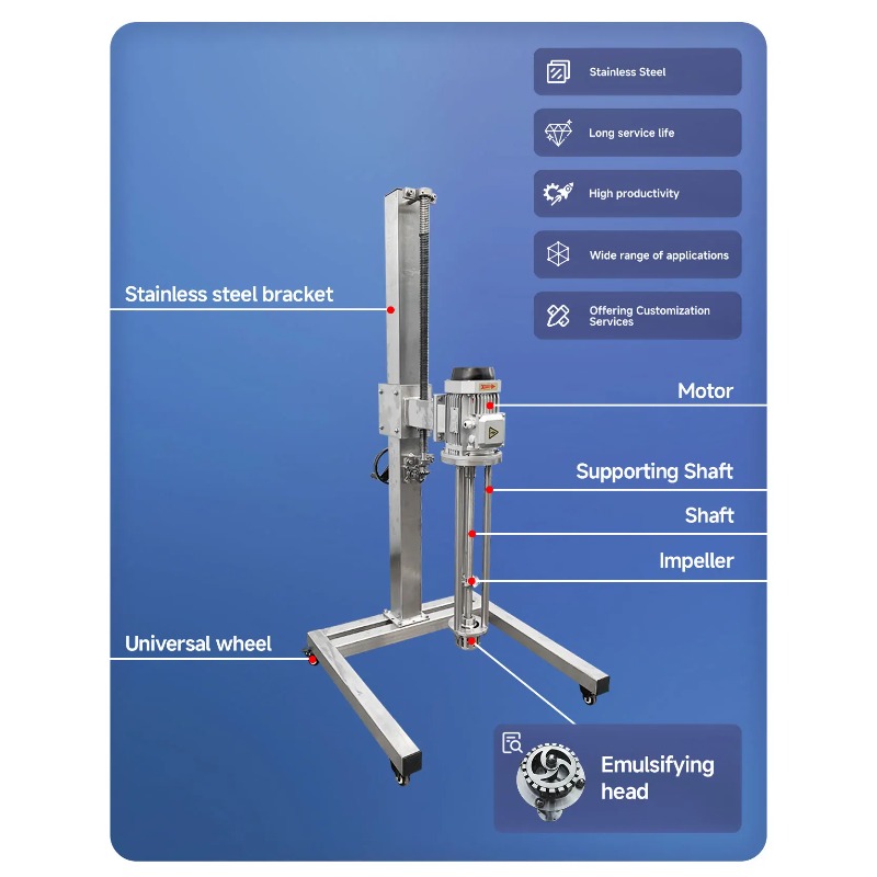 เครื่องผสมแบบแรงเฉือนสูงคุณภาพ - Heavy Equipment Mixer บทวิจารณ์และราคา
