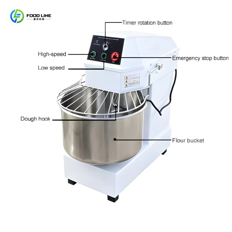 เครื่องผสมแป้งแบบเกลียวสองความ - Heavy Equipment Mixer บทวิจารณ์และราคา